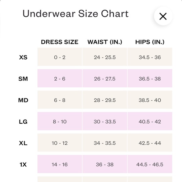 NWT ThirdLove Sculpt Thong Blush Small - Picture 8 of 8